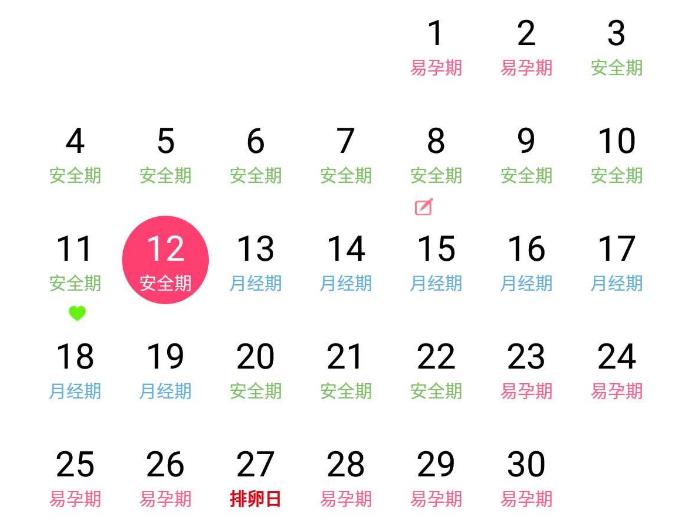 女人安全期会不会怀孕_读文解惑_相关hpv科普知识_盛华医药官网